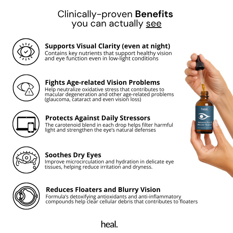 Macula Nano Drops by heal.