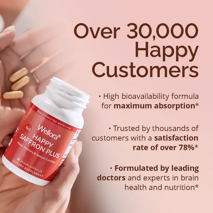 Wellora® Happy Saffron Plus