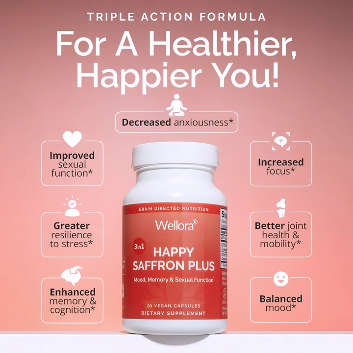 Wellora® Happy Saffron Plus